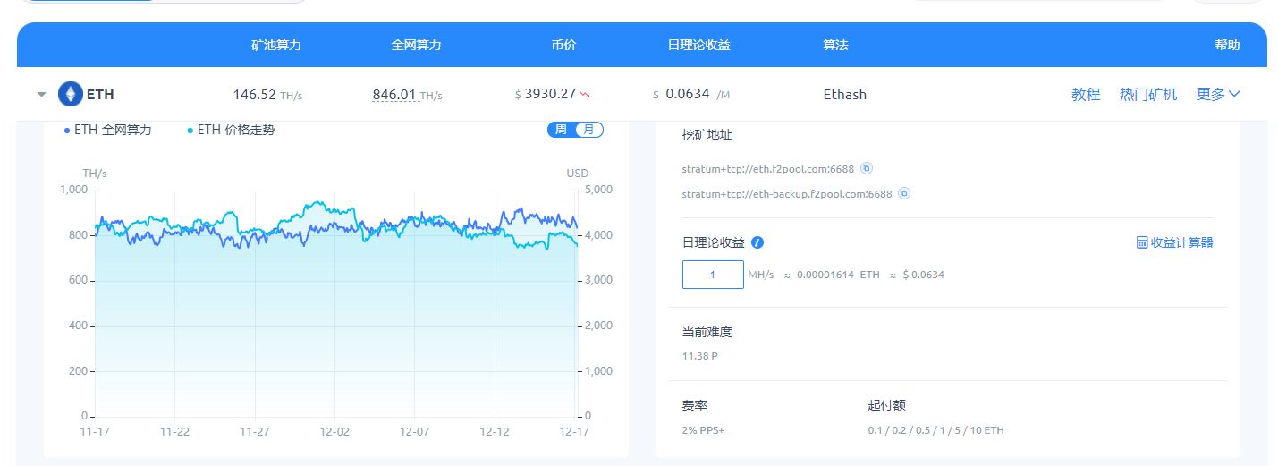 以太坊的出块时间比比特币短_以太坊出块速度会改变吗 以太坊的出块时间比比特币短_以太坊出块速度会改变吗