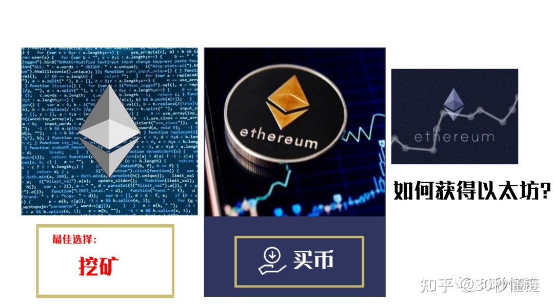 与以太坊密切相关的数字货币_以太坊数字货币还有价值吗 与以太坊密切相关的数字货币_以太坊数字货币还有价值吗