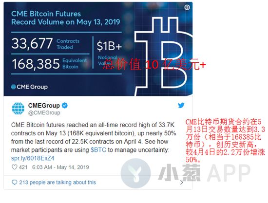 比特币提取10亿是多少_比特币提取10亿 比特币提取10亿是多少_比特币提取10亿