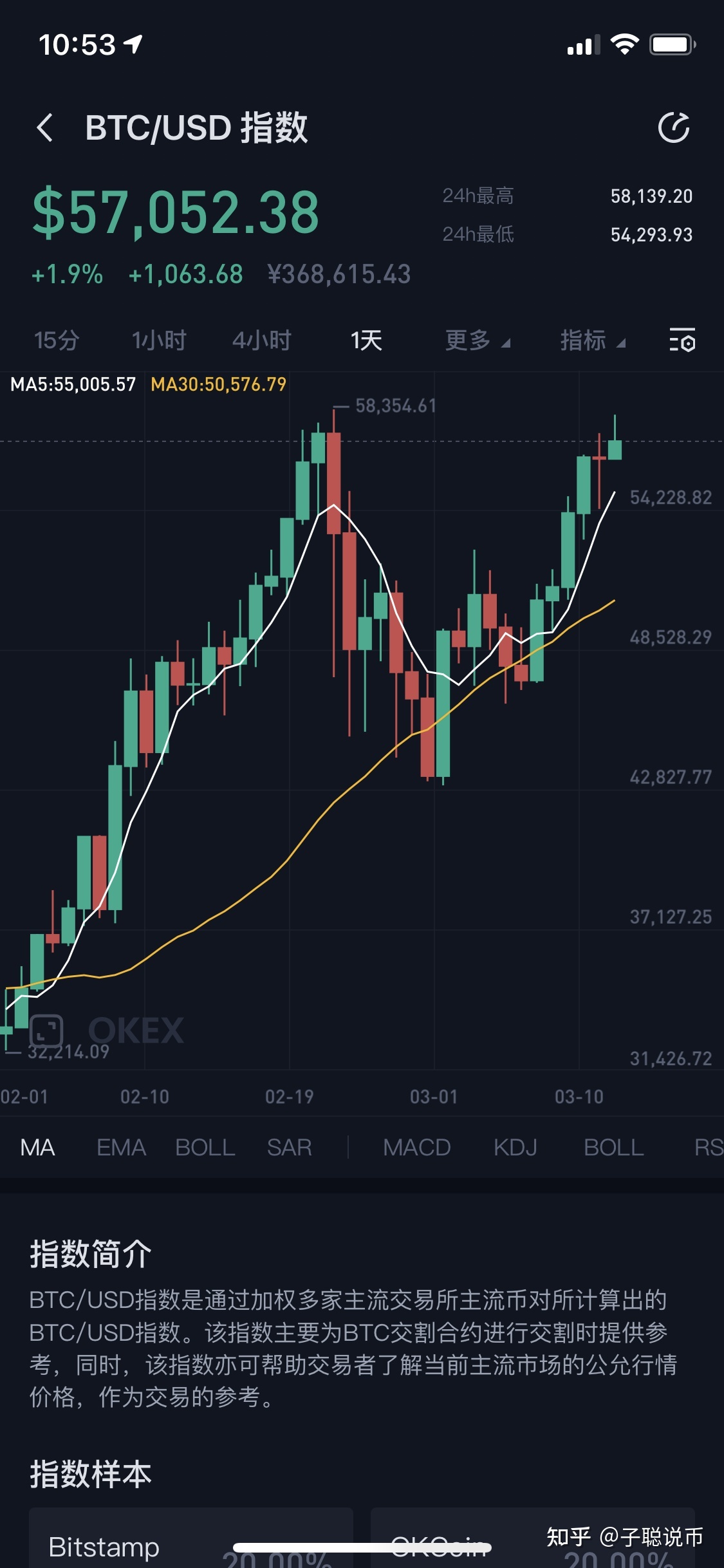 2021年比特币行情分析_比特币行情预测2021 2021年比特币行情分析_比特币行情预测2021