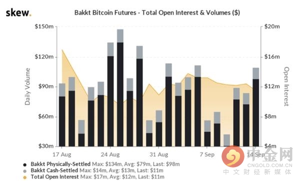 比特币期货合约模式分析_比特币期货合约模式 比特币期货合约模式分析_比特币期货合约模式