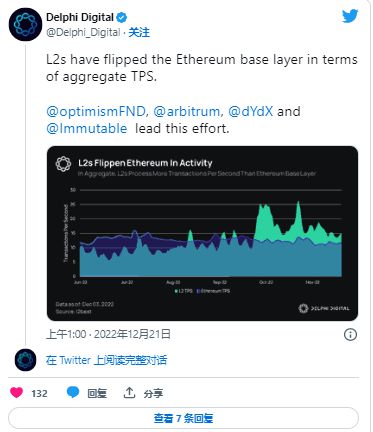 挖比特币好还是挖以太坊好_挖以太坊和网速有关系吗