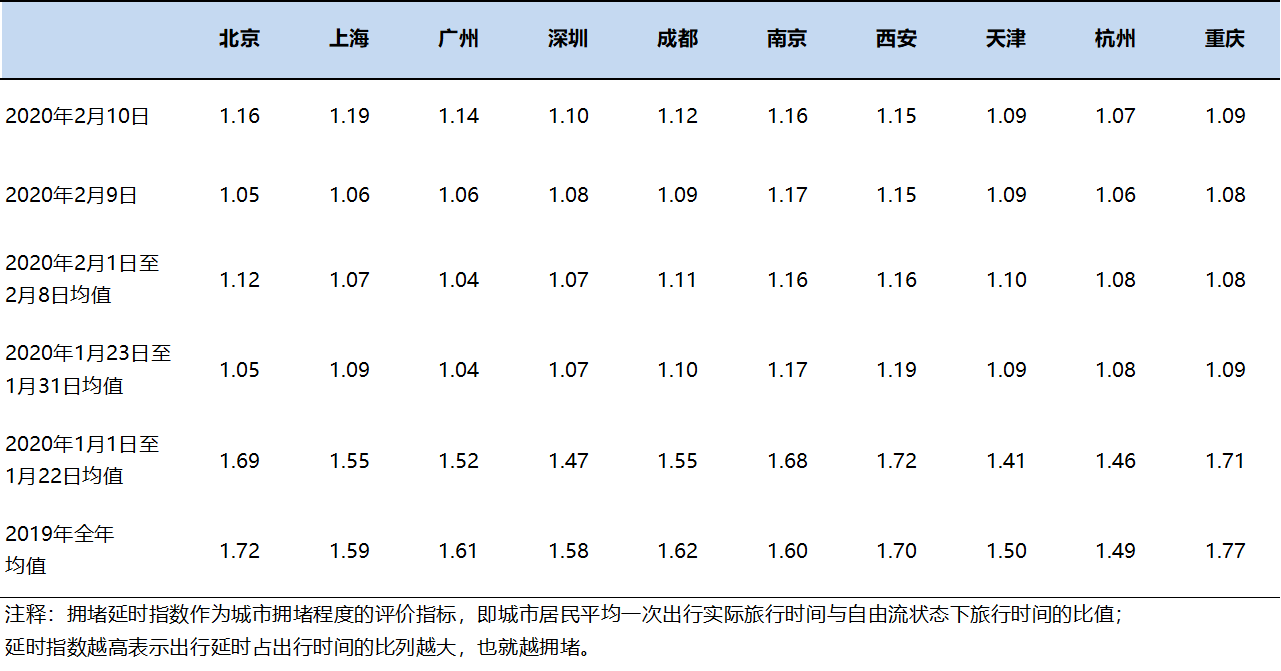 比特币产能减半时间_比特币延迟复工 比特币产能减半时间_比特币延迟复工