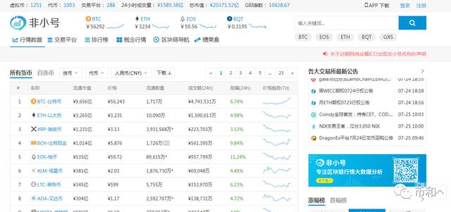 关于最新的资讯以太坊矿矿工费的信息 关于最新的资讯以太坊矿矿工费的信息