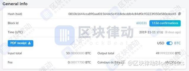 以太坊 算力 产出_以太坊算力一直掉 以太坊 算力 产出_以太坊算力一直掉