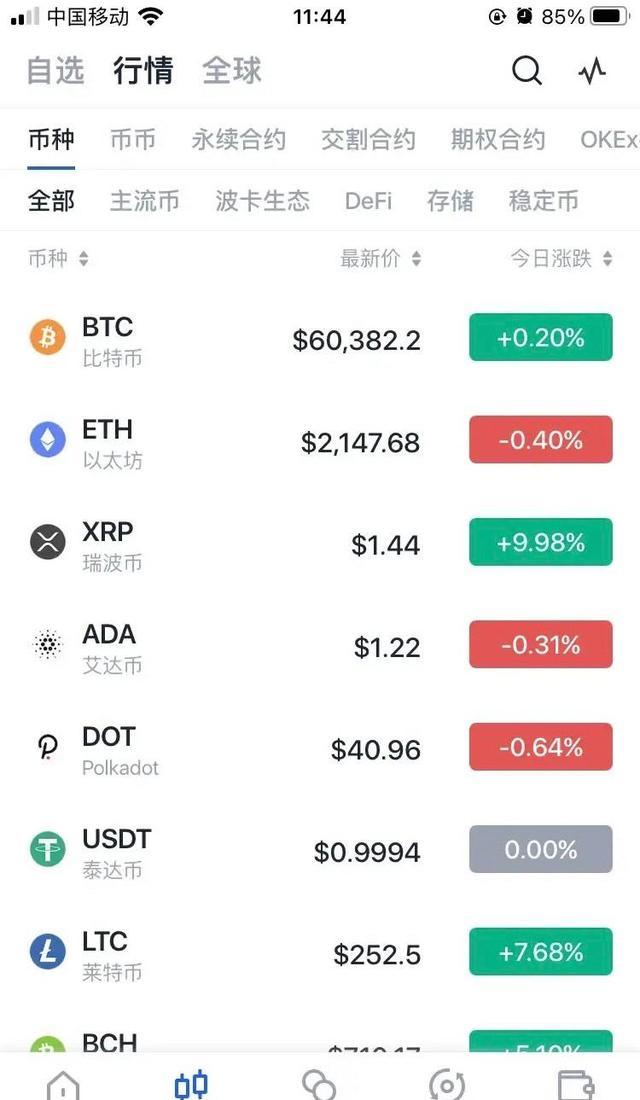 显卡和比特币涨幅比例_显卡和比特币涨幅 显卡和比特币涨幅比例_显卡和比特币涨幅